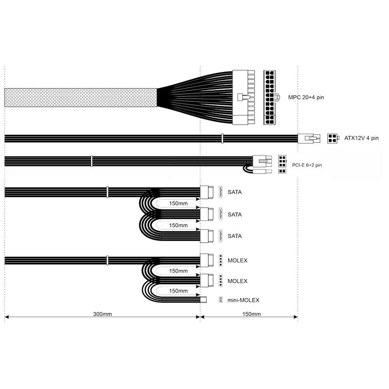 Bloc d’Alimentation Akyga AK-B1-500 500 W RoHS CE Câblée ATX