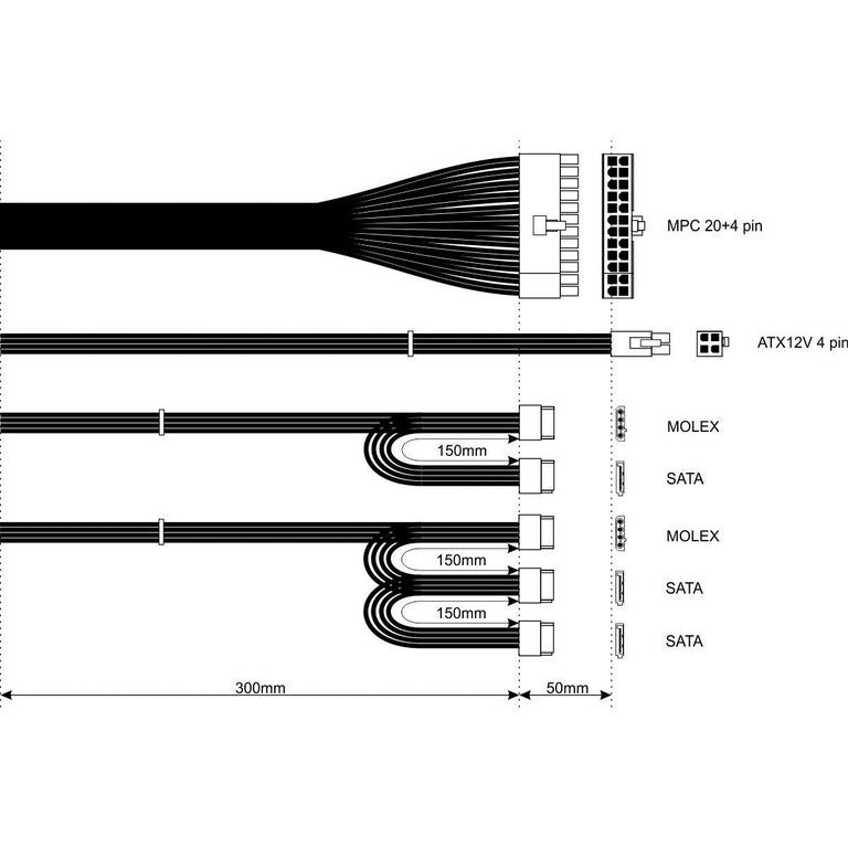 Bloc d’Alimentation Akyga AK-B1-500E 500 W RoHS CE REACH ATX