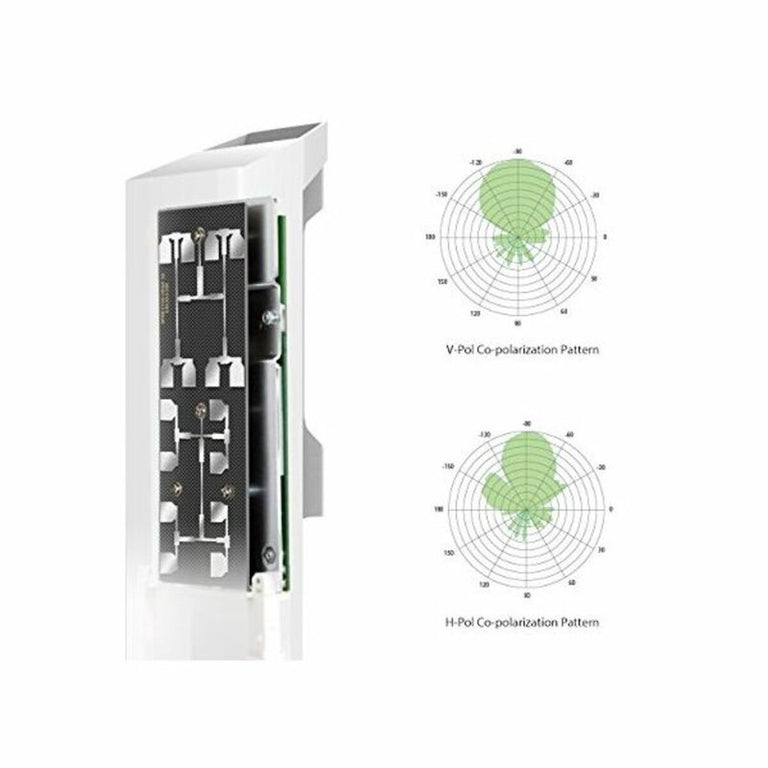 Access point TP-Link CPE510 WIFI 5 Ghz 300 Mbit/s IPX5 White