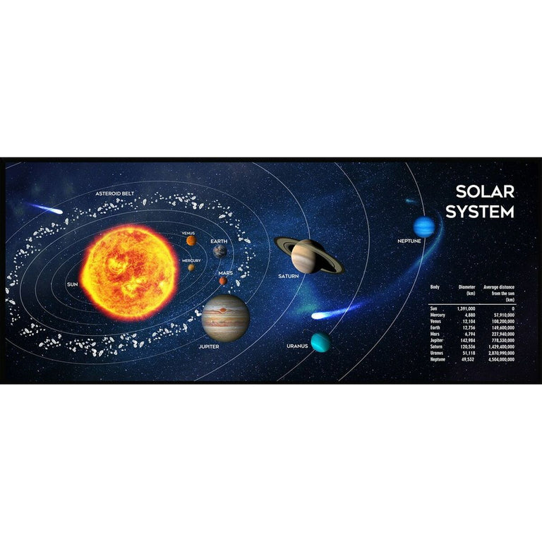 Tapis de Souris GEMBIRD MP-SOLARSYSTEM-XL-01 Noir